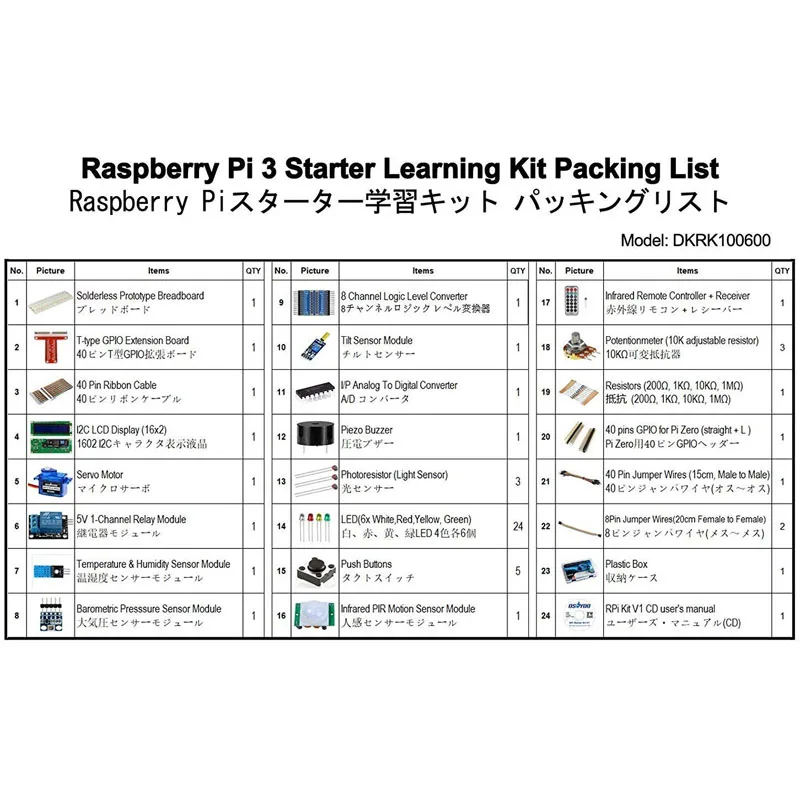 Raspberry Pi 3 стартовый комплект Ultimate Learning HC-SR501 датчик движения 1602 lcd SG90 сервопривод светодиодный резисторы