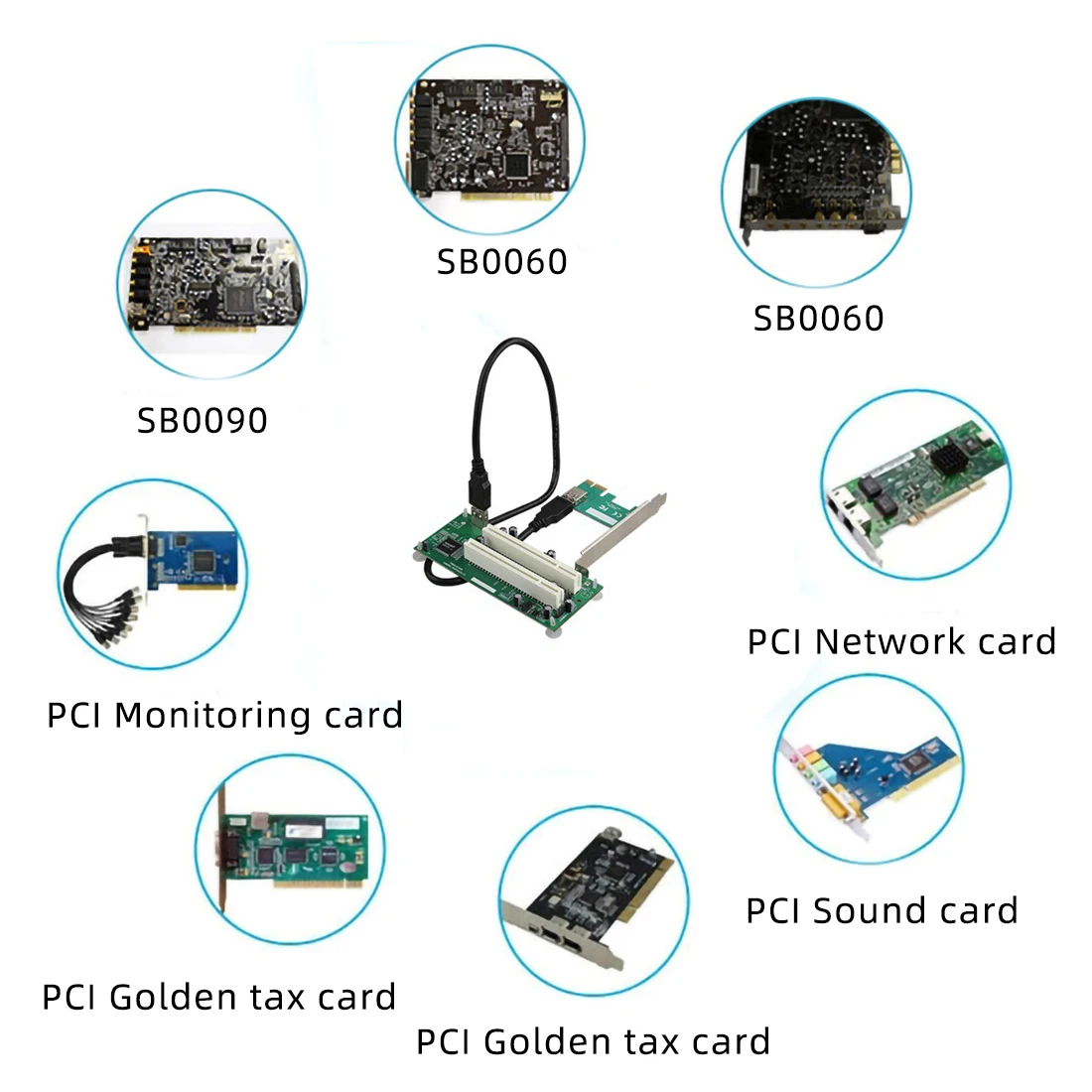 Настольный PCI Express PCI-e на двойной PCI адаптер карты PCIE PCI слот расширения Riser Card USB 3,0 добавить на карты конвертер