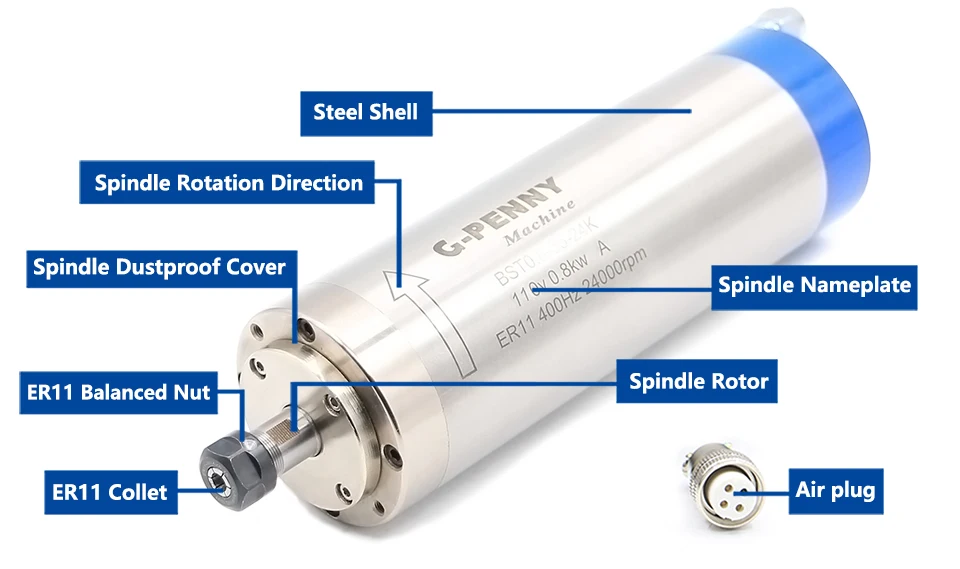 Новое поступление! 110v 800 Вт с водяным охлаждением двигатель шпинделя ER11 деревообрабатывающие шпинделя 0.8kw 400 Гц ЧПУ лазерной гравировки водяного охлаждения квт. шпиндель с 4 подшипниками