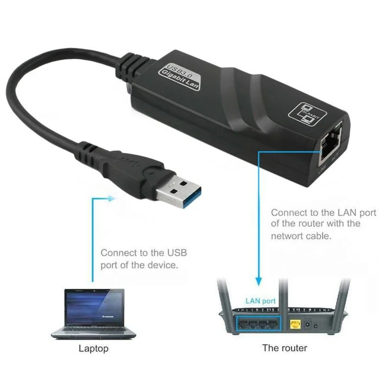 Компьютерные кабели и разъемы USB 3 0 до 10/100/1000 Мбит/с гигабитный RJ45 Ethernet LAN Сетевой