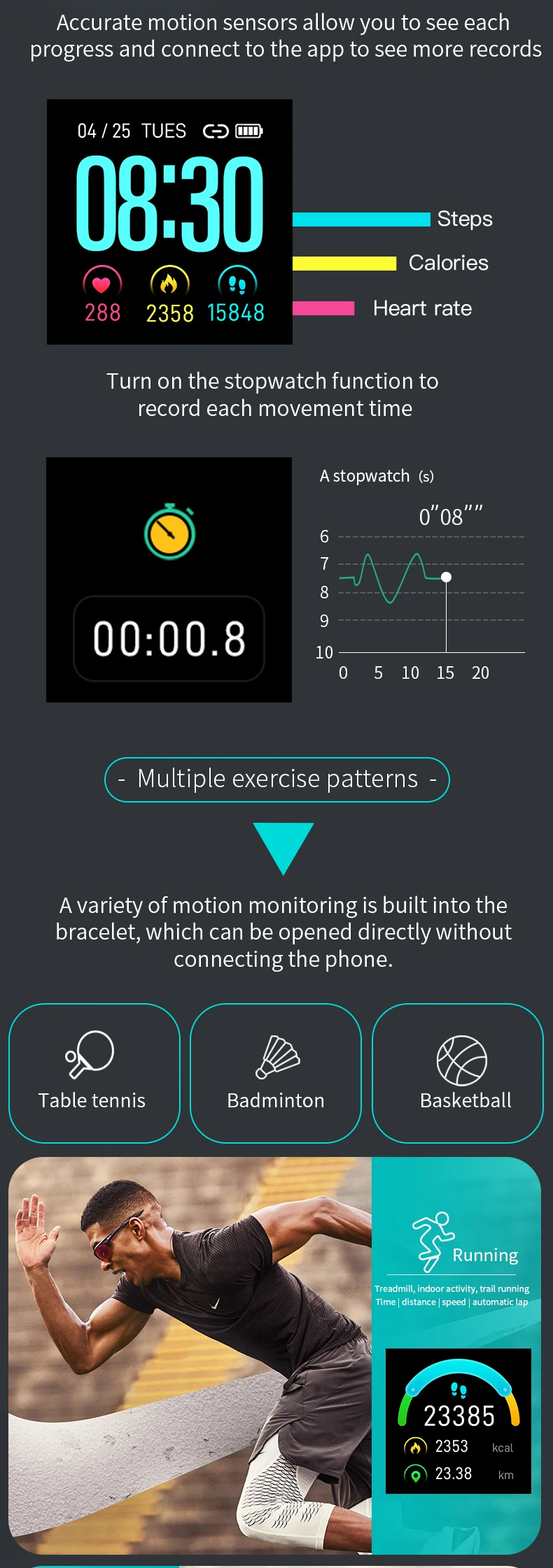 P2 Смарт-часы для Android IOS Телефон кровяное давление монитор сна смарт-браслет для мужчин женщин водонепроницаемый