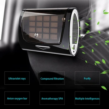 

Odor Eliminate Negative Ion Car Air Purifier PM2.5 UV Sterilization USB Charging