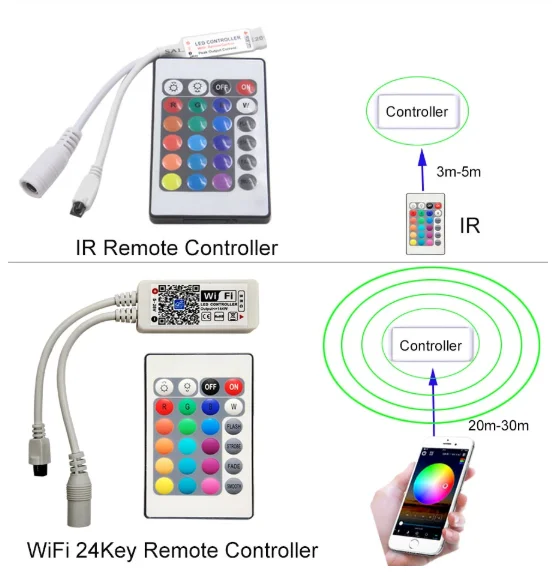 RiRi won SMD5050 10 м 5 м 30 светодиодный s/m светодиодный водонепроницаемый Диодная лента 24 к Wifi контроллер DC 12 В адаптер Набор RGB Светодиодная лента светильник