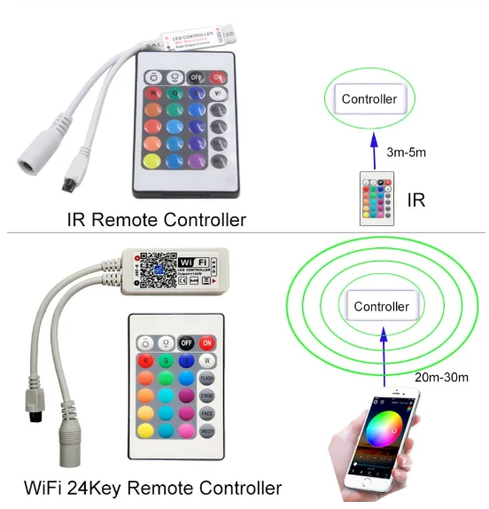 RiRi won SMD5050 10 м 5 30 светодиодный s/m лента Водонепроницаемая Диодная 24 к Wifi контроллер