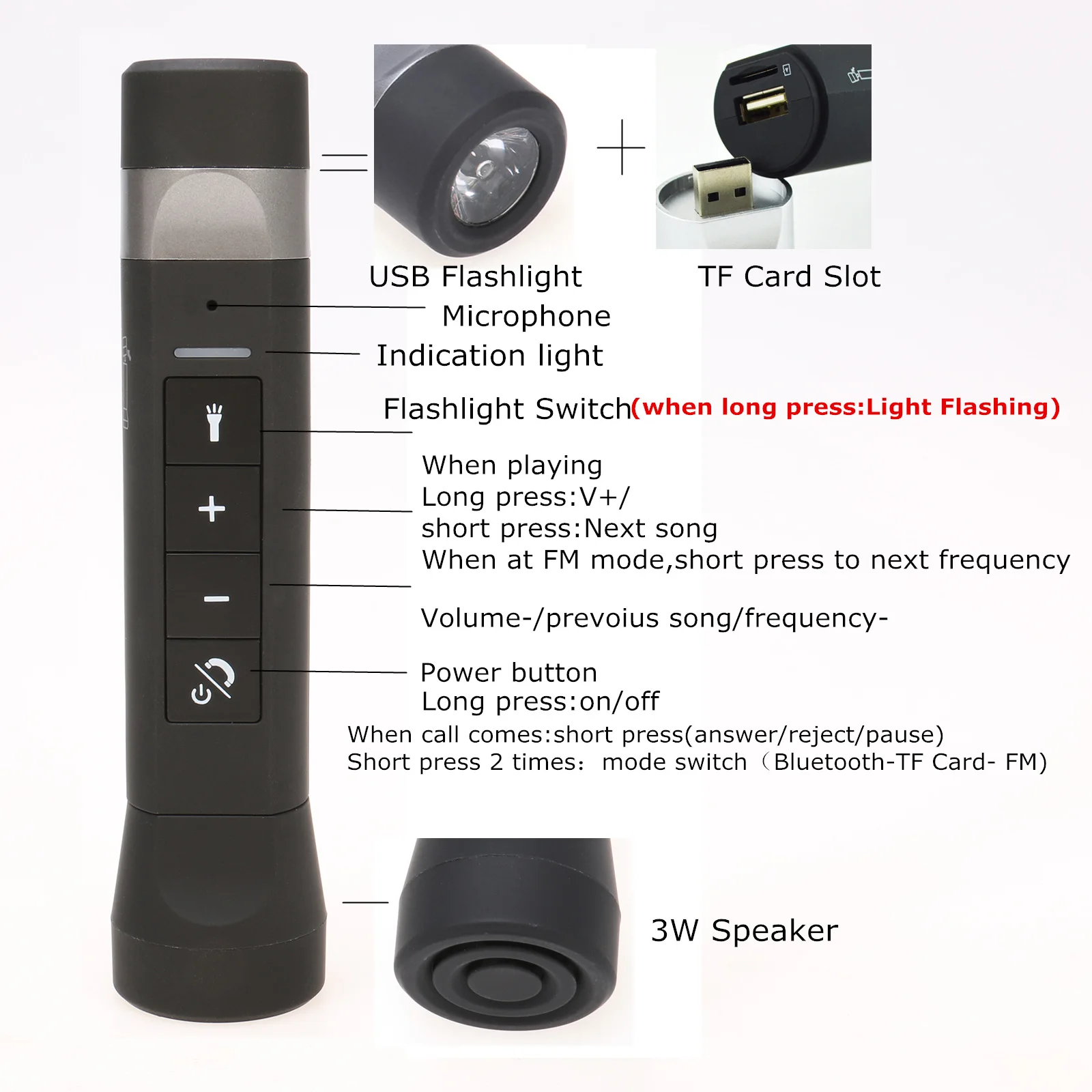 Мини Bluetooth FM Радио Mp3 плеер динамик TF карта Громкая связь Комплект Внешний аккумулятор светодиодный фонарик для автомобиля езда на велосипеде лагерь на открытом воздухе