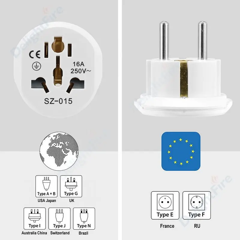 5  EU  AU ̱  CN      ȯ, 2   AC 16A 250V   ǰ CE