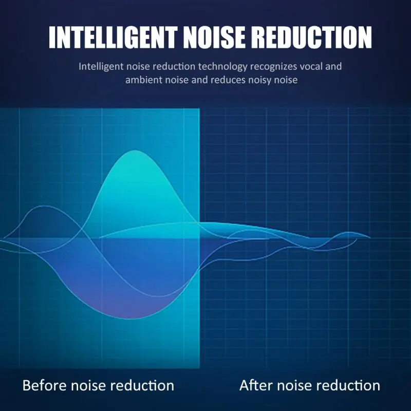 GW13 Bluetooth 5.0 Earphone For Smart Phone TWS LED In-Ear Earbuds Headphone Wireless Headset With Microphone Bluetooth Device