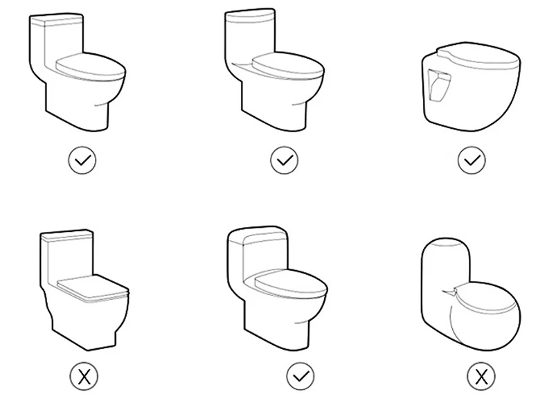 适合的马桶形状