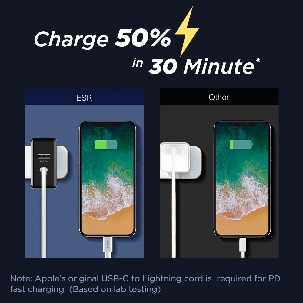 Зарядное устройство ESR с двумя портами USB C 30 Вт сетевое зарядное со складной