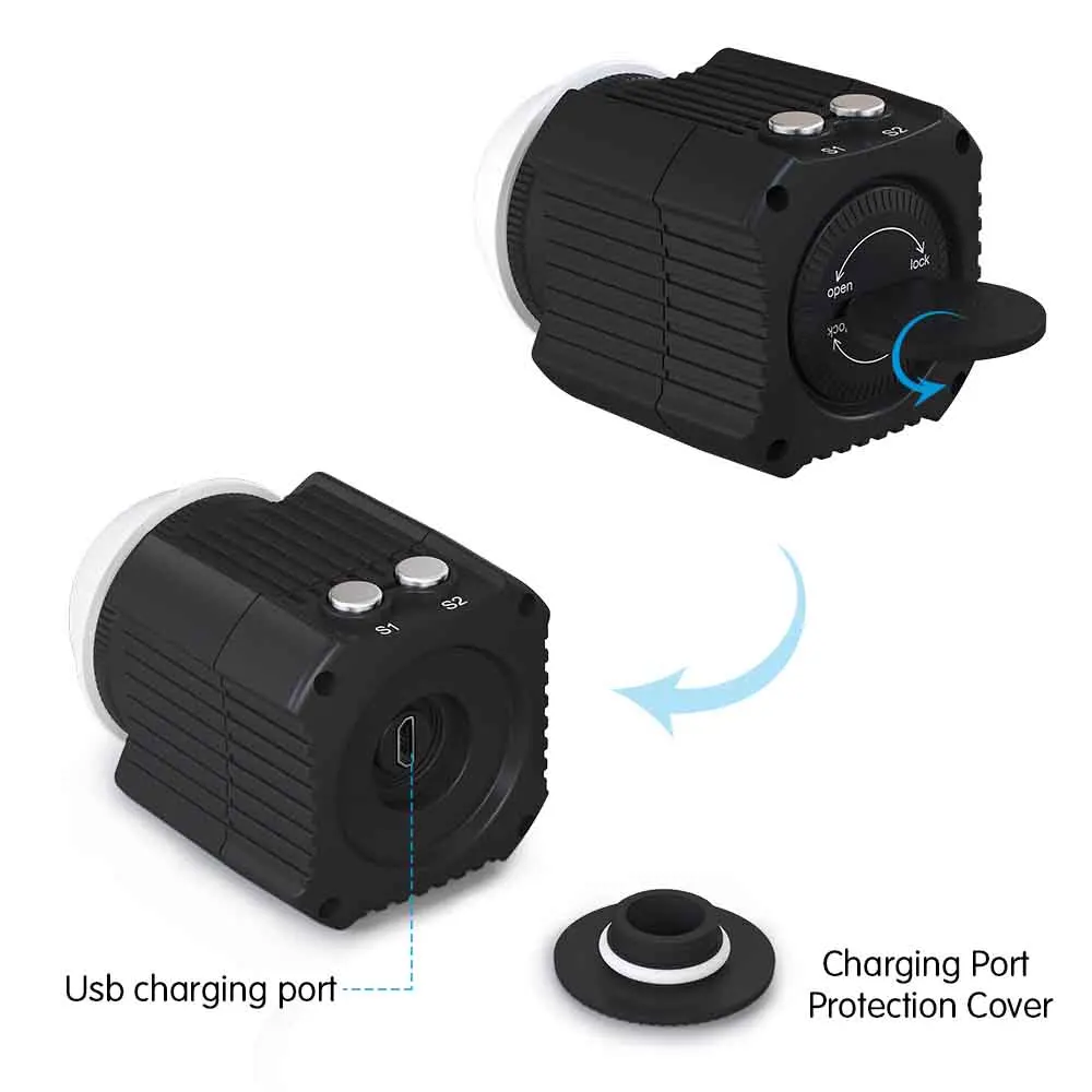FX-Audio HiFi DAC Decoder Digital-to-analog