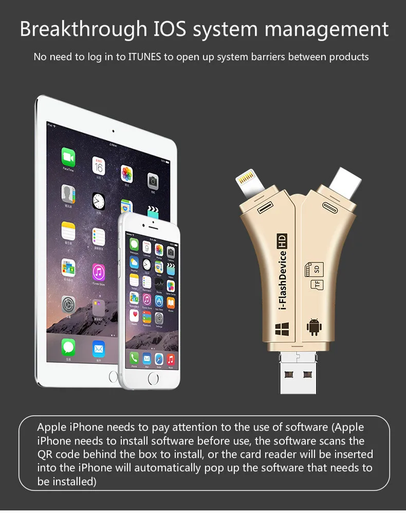 4 в 1 USB Micro SD TF кард-ридер адаптер для iPhone Android для iPad Macbook Android камера высокоскоростной кард-ридер