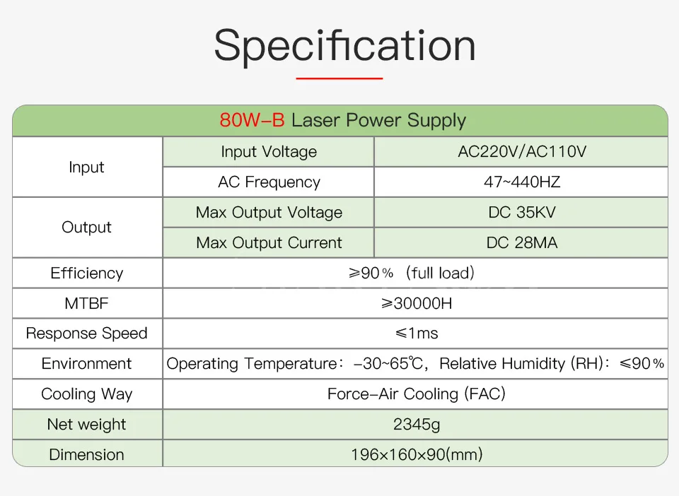 80W-B CO2 лазерный источник питания 80 Вт Co2 лазерный источник 110 В 220 В MYJG-80 Co2 лазерный прибор для лазерной гравировки резки