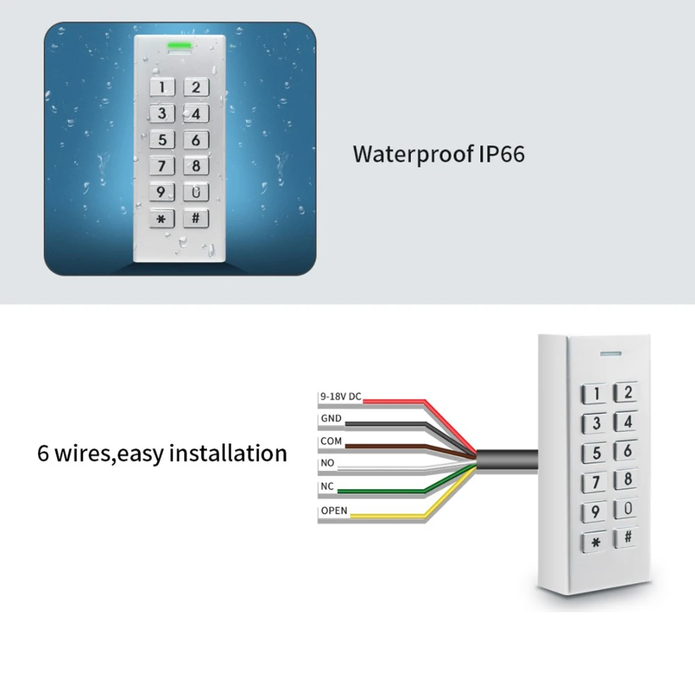 sfad5132safdfa