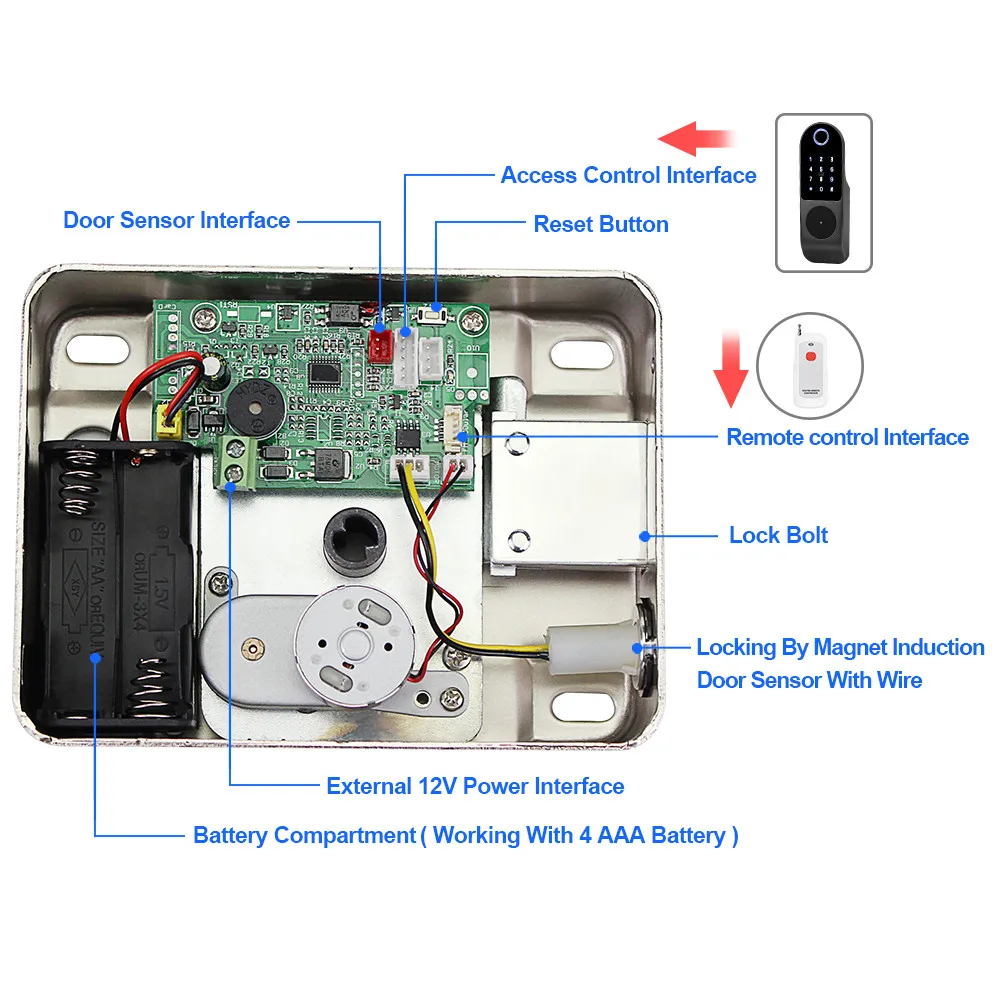 锁分解-2 - 副本