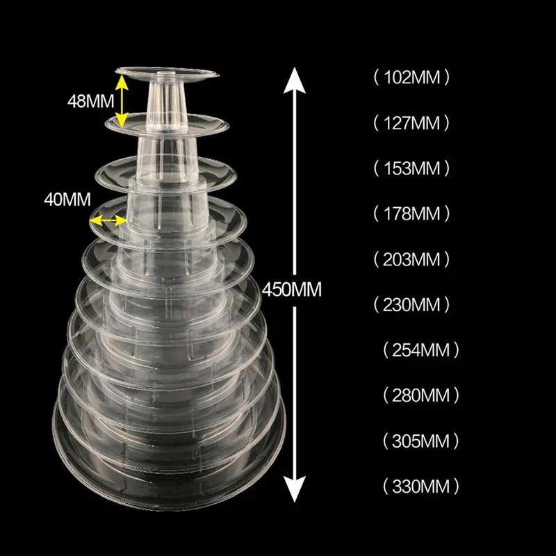 10 ярусов башня Макарон Дисплей Стенд Круглый торт стенд ПВХ Лоток День рождения Свадебный стенд украшения торта инструменты