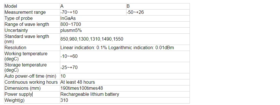 Medidor de Potência Visual de Falhas Caneta de Teste de Fibra 2 em 1 Kit de Ferramentas de Fibra Óptica e 10mw-70 + 10dbm Óptica Ftth Localizador Uso 1 2 em 1 kit de ferramentas de