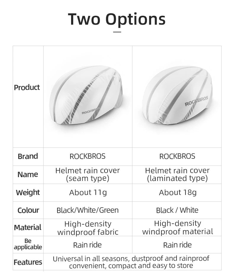 Cycling Helmet Cover Ultralight Windproof Dustproof Rain Cover MTB Road Bike Hel