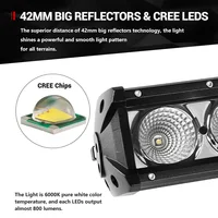 Car Lights