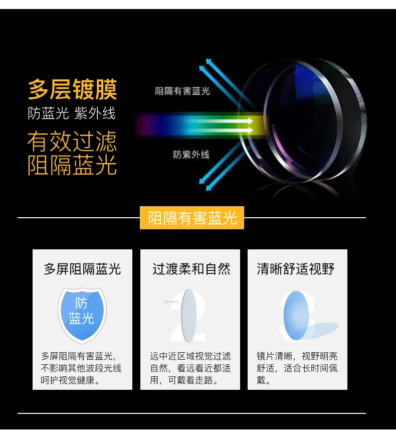Blue Light Blocking Reading Glasses Men Progressive Multifocal Glasses Women Near Far Sight Alloy Frame Eyeglasses Diopter FML