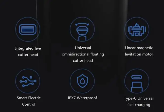 Xiaomi Mijia Reciprocating Electric Shaver Razor 5 Cutter Heads 15,000rpm Type-C Rechargeable Waterproof Omnidirectional Floatin (14)