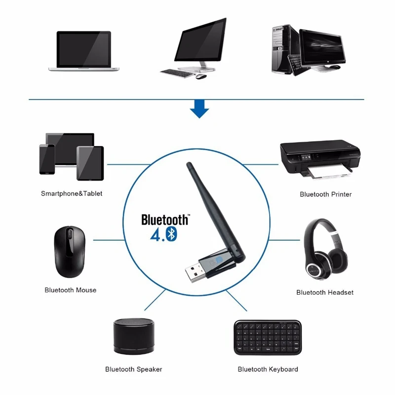 2 в 1 Bluetooth 4,0 Wifi приемник беспроводной USB 802.11N Wifi адаптер 150 Мбит/с компьютерная сетевая карта поддерживает Windows/XP/Vista