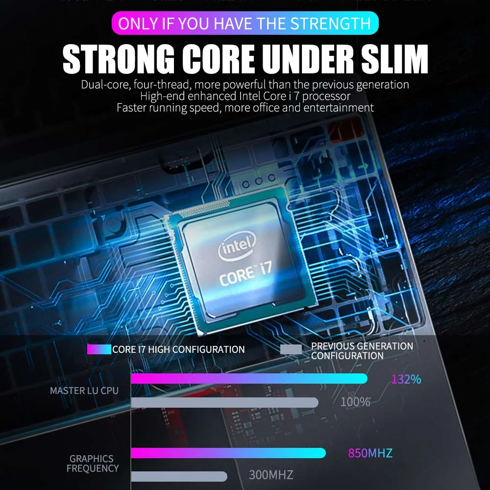 15 6 дюймовый игровой ПК ноутбук Intel Core i7 4500u QUAD CORE 8G RAM + 1T SSD компьютер Windows 10 WiFi HDMI USB
