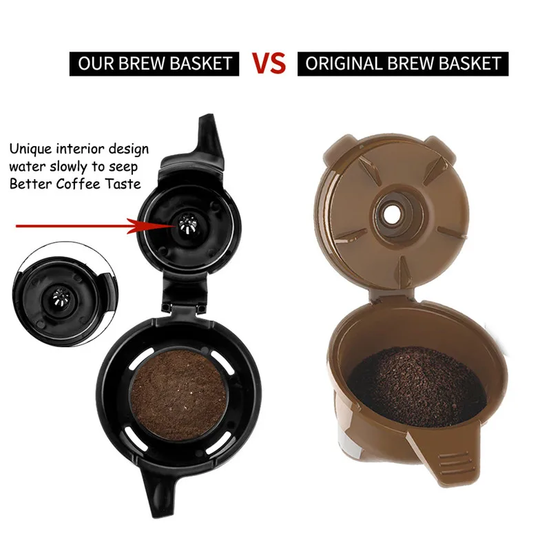 

Capsule Machine Coffee Filters Stainless Steel Reusable Coffee Accessories Compatible with Hamilton Beach FlexBrew