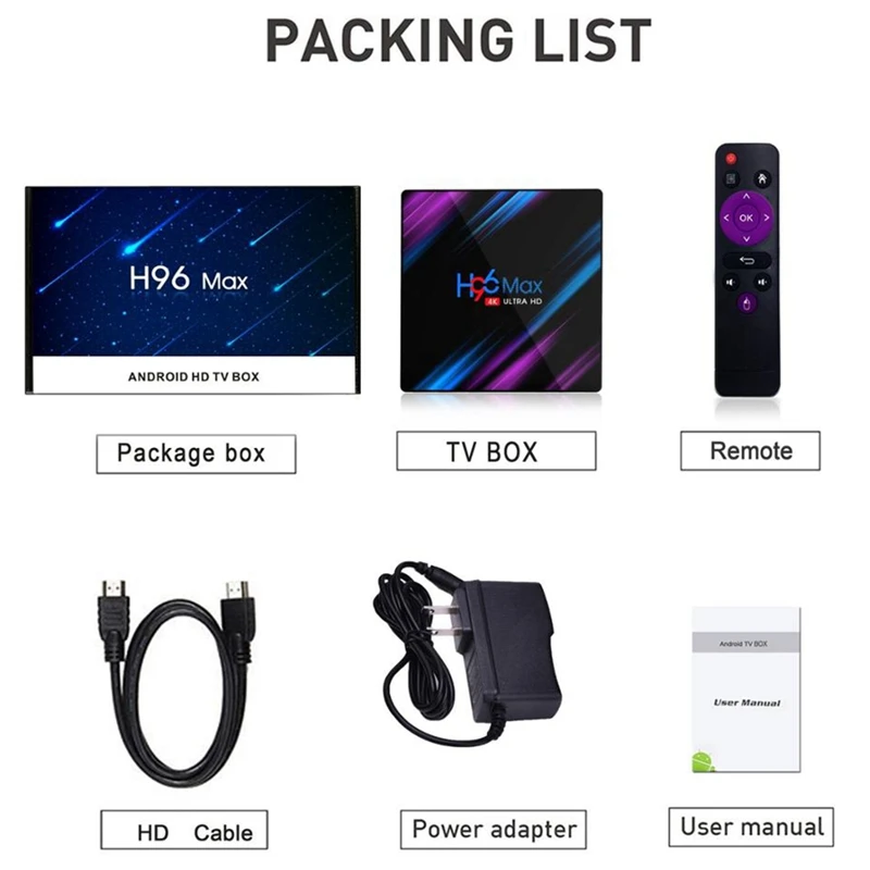 Android 9,0 H96 Max 3318 ТВ-приставка 2,4G/5G Wifi Rk3318 четырехъядерный Bt4.0 ТВ-приставка H96Max 4G Мини-приставка светодиодный дисплей(штепсельная вилка стандарта США