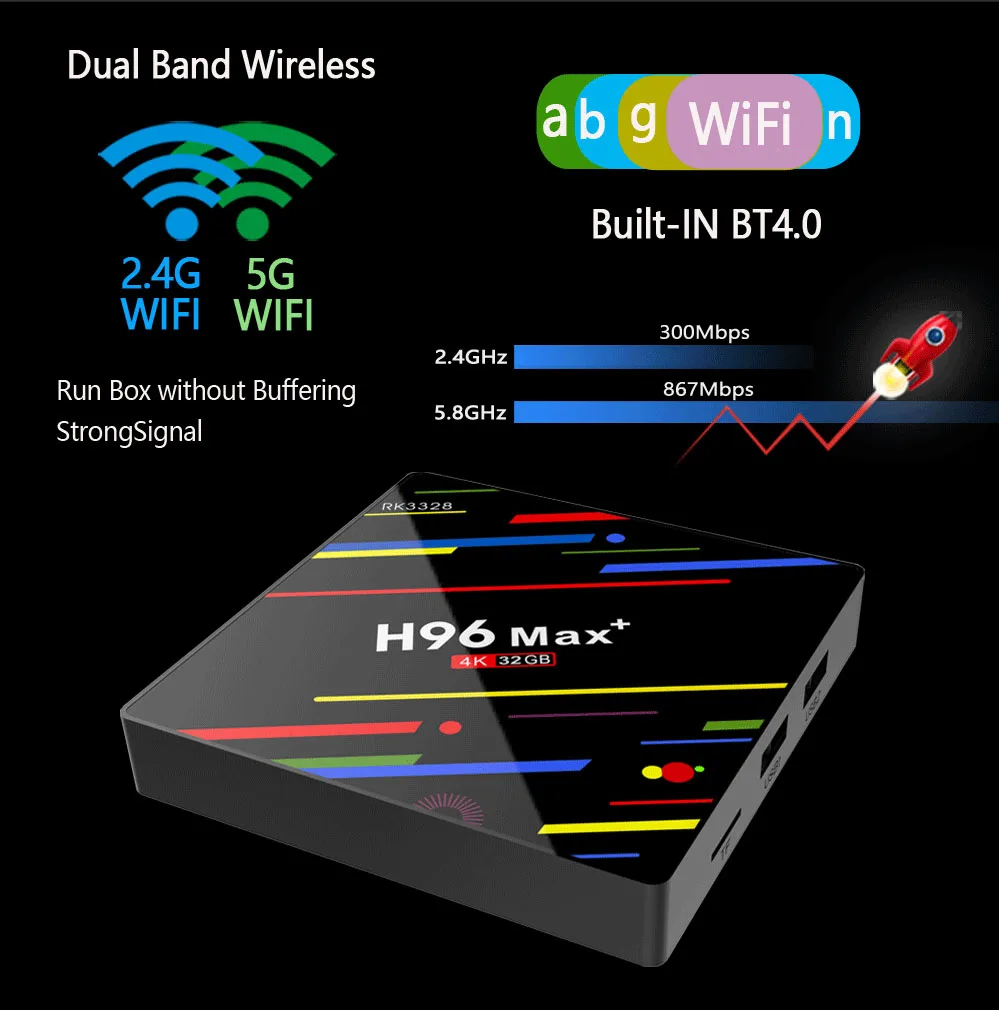 H96 MAX+ 4 Гб 64 ГБ Android 9,0 ТВ-бокс на Rockchip RK3328 H2.65 4K 5 ГГц wifi телеприставка 32 Гб Смарт медиаплеер Bluetooth 4,0 H96MAX