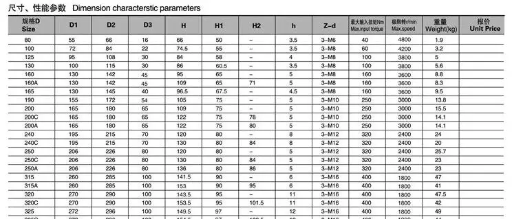 TIM截图20200519183517