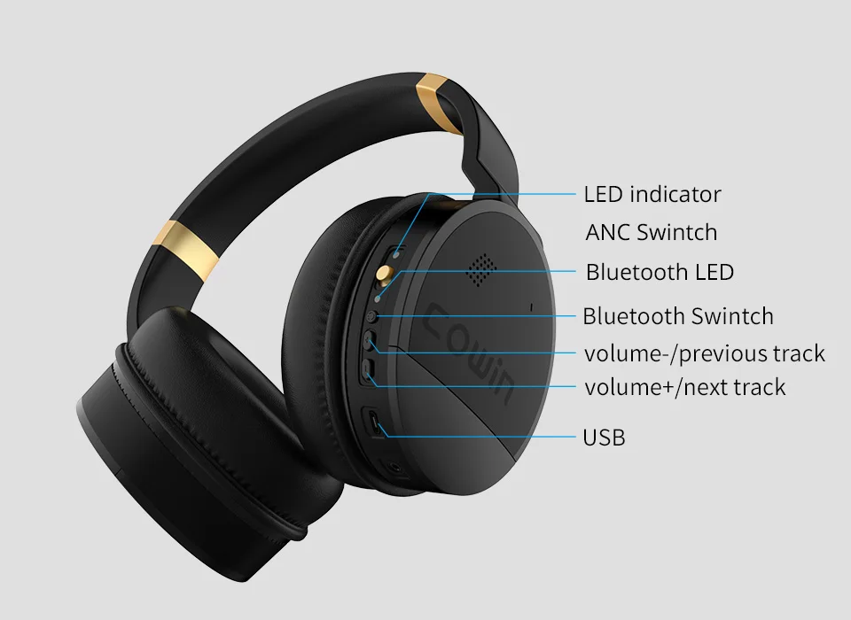 Bluetooth наушники Беспроводная гарнитура с активным шумоподавлением с микрофоном Высококачественные наушники стерео глубокий бас наушники