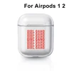 125For Airpods