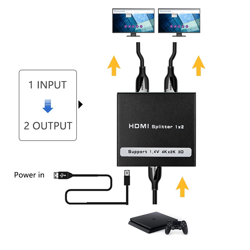 HDMI сплиттер 1 × 2 4K 3D 1080p в out конвертер UHD втулка ретранслятора двойные фотографии