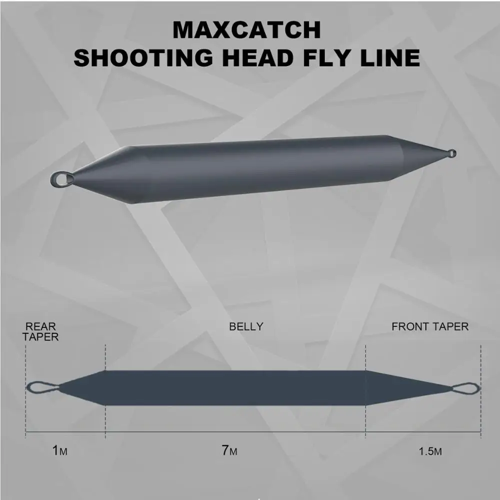 Shooting Line Fly Fishing, Maximumcatch Fly Fishing