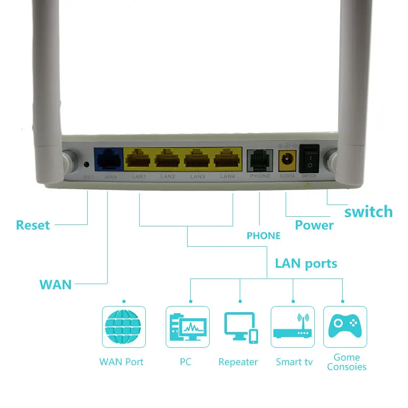 5g wifi signal booster Cheap 802.11n 300Mbps Wireless Router MT7620N Chipset  Openwrt Firmware Access Point With Removable 2 External Antennas best wifi amplifier