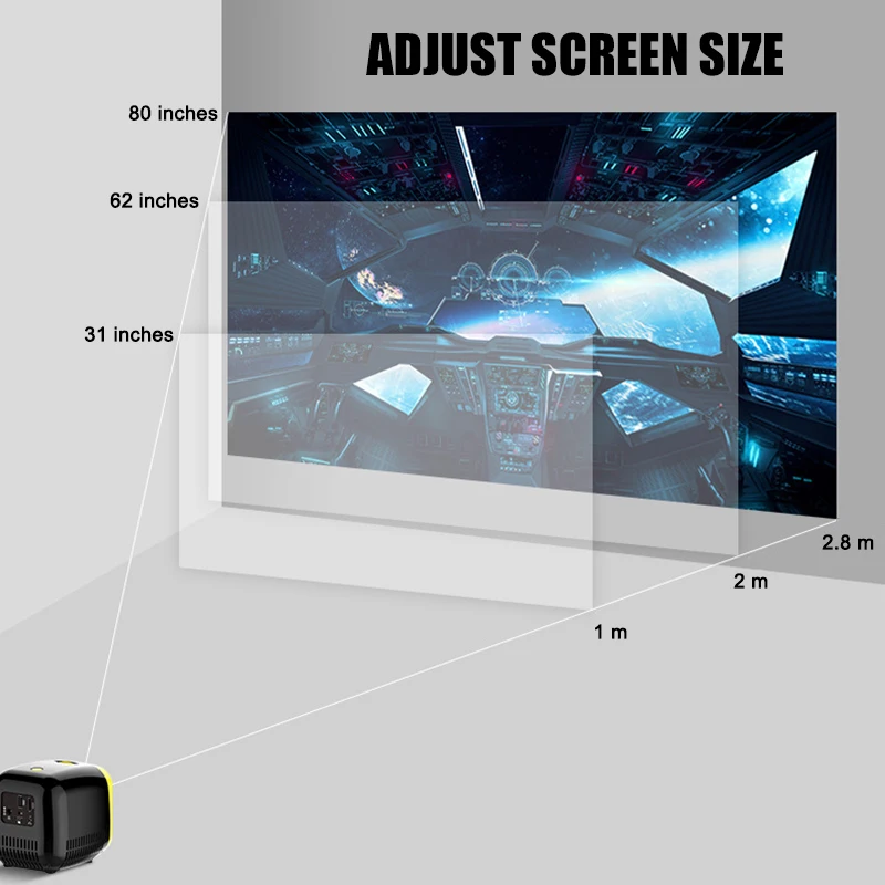 Мини Портативный проектор светодиодный домашний кинотеатр HD 1080P дисплей USB/HDMI/TF карта интерфейс NC99