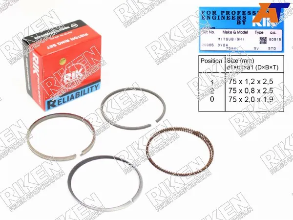 Кольца поршневые (комплект) STD MITSUBISHI COLT/PLUS 3A91/4A90/4A91 1.1/1.3/1.5 08-11 RIKEN 20065 |