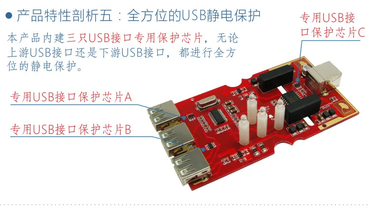 EVC9003 USB изолятор USB монтажная плата USB плата защиты магнетопара изоляции ADUM4160