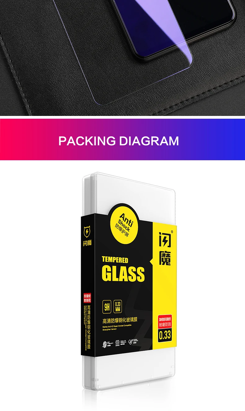 SmartDevil Non-full Coverage Screen Protector For OnePlus 10T 9RT 9 9R 8T 7T 7 ACE Tempered Glass 6 6T 5 5T HD Anti Fingerprint