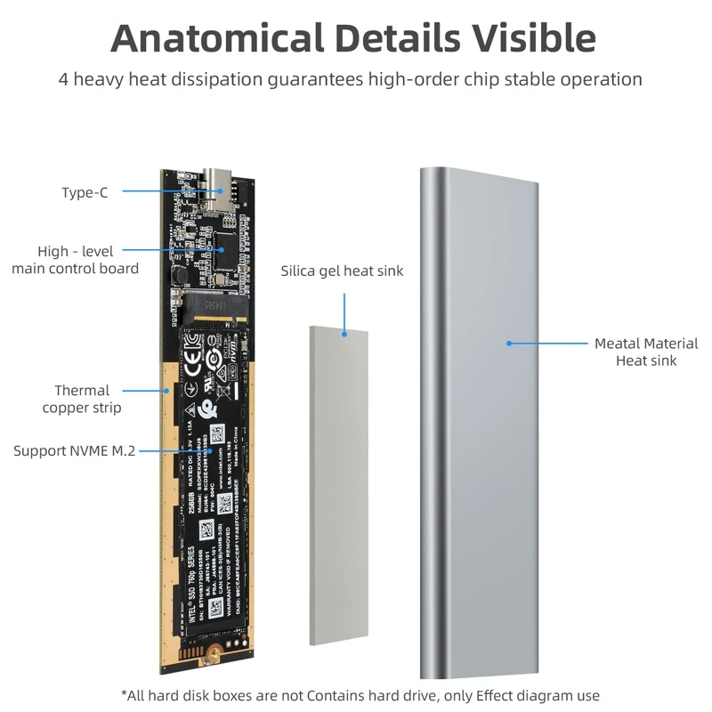 M2 SSD Fall NVME Gehäuse M.2 Typ C zu Typ C SSD Adapter für NVME PCIE SSD Disk Box M.2 SSD Fall