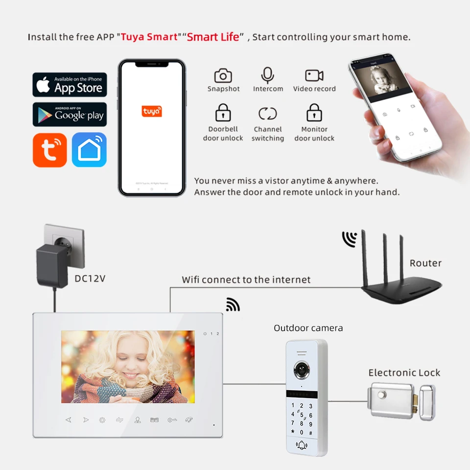 Jeatone Wireless Wifi Video Intercom System Smart Video Door Phone for Apartment 7 inch Full 960p Screen Support Password Unlock