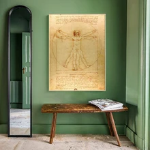 Classical Famous Painting Vitruvian Man Study of Proportions By Leonardo Da Vinci Canvas Paintings Posters Art Picture for Decor
