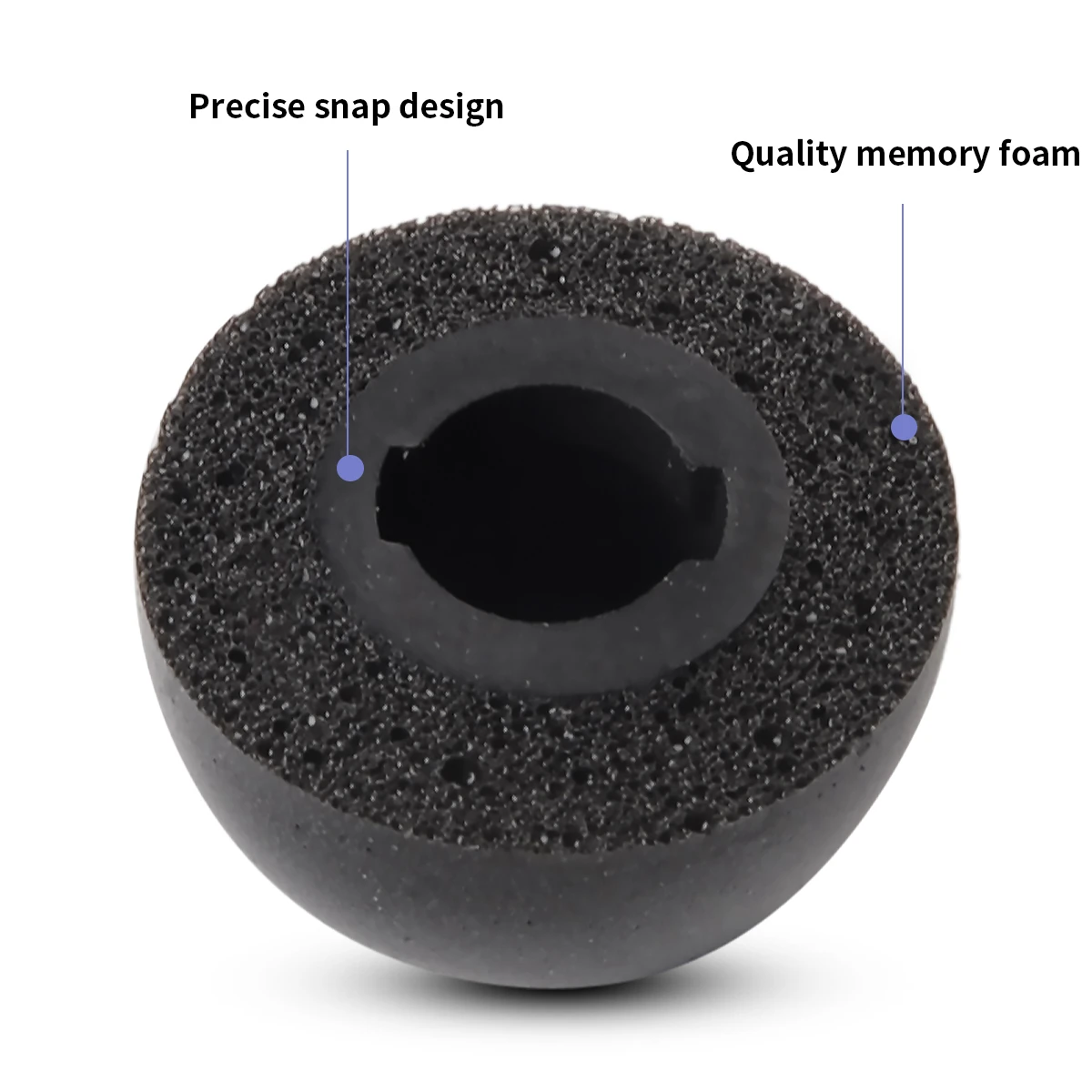 Memory Foam Ear Tips for Beats Studio Buds Eartips BO Beoplay E8 3rd Gen E8 2.0 E8 Sport true wireless Earbuds Tips Anti-Slip