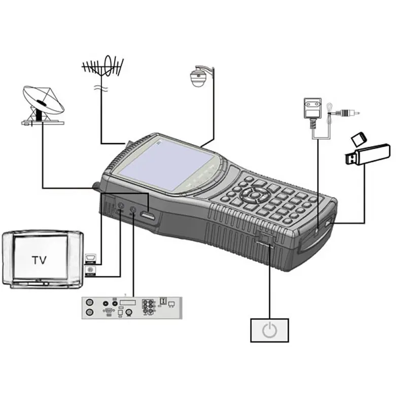 Satlink ws 6979 DVB S2 & T2 комбинированный измеритель сигнала спектра спутниковый finder метр
