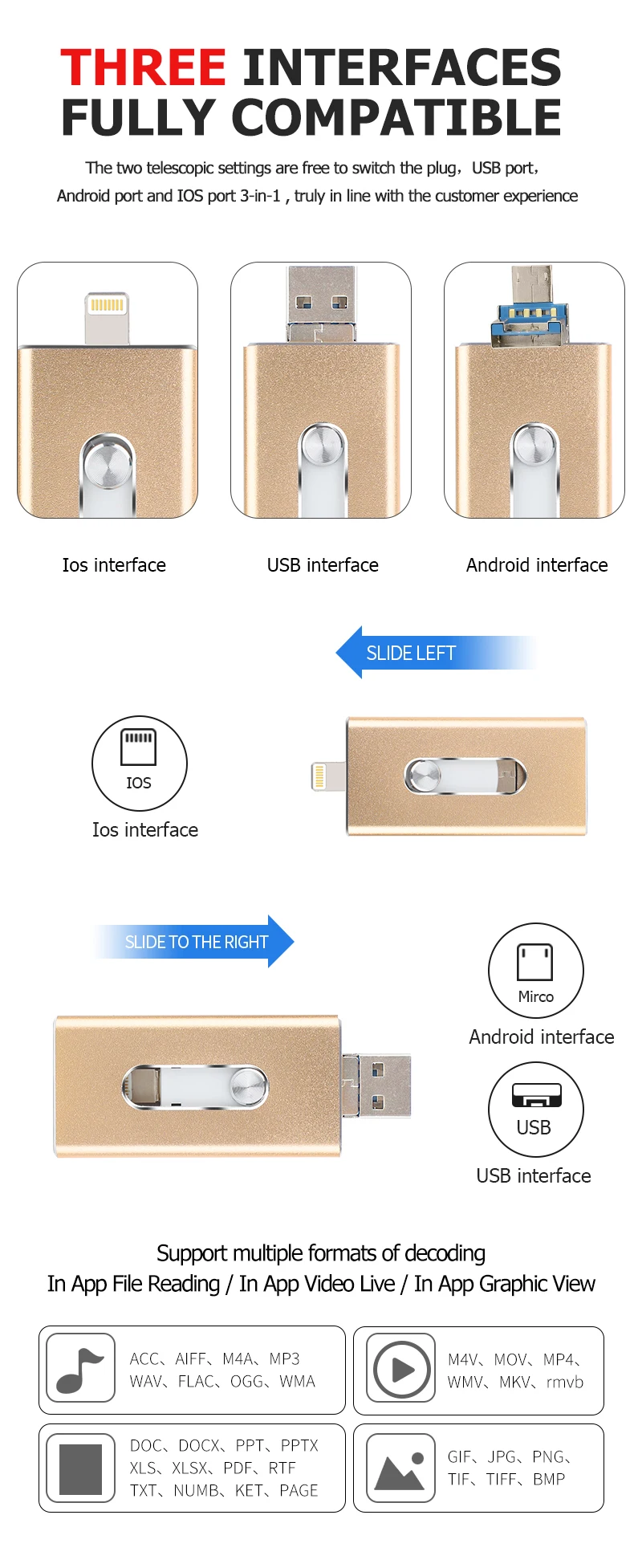 U диск 3-в-1 OTG металлический флэш-накопитель USB 128 ГБ, 64 ГБ, 3,0 флеш-накопитель для Android/Iphone 7 Plus/6 6s плюс 5S ipad запоминающие устройства memory stick