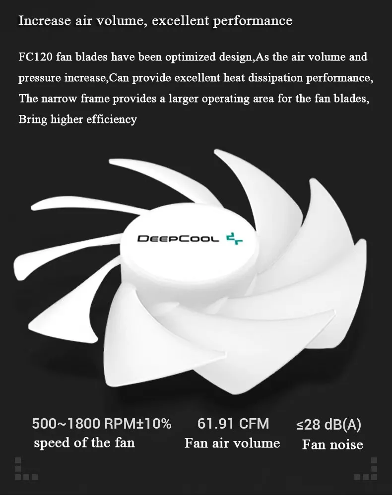 Deepcool Fc120 3in1 Kit White/black Version 120mm Argb 5v 3pin Pwm  Addressable Mute Case Fan 12cm Support Cpu Water Cooling Fan - Fans   Cooling - AliExpress