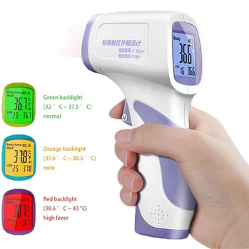 

2020 Forehead Infrared Thermometer Handheld Digital Infrared Temporal Thermometer Electronic Non-contact Babies Kids Adults MG4