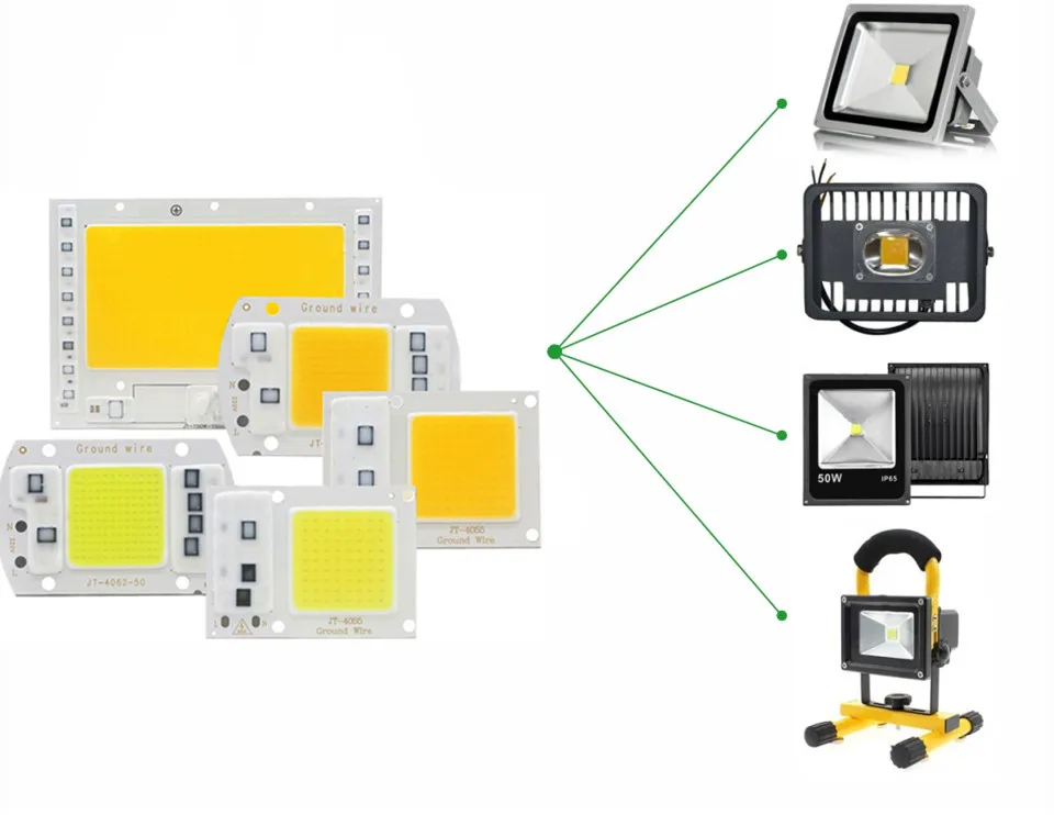 Высокая мощность, 200 Вт, 100 Вт, 50 Вт, 30 Вт, COB светодиодный светильник, 220 В, светодиодный COB лампочка, сварочный диод для прожектора, умный IC, нет необходимости в драйвере