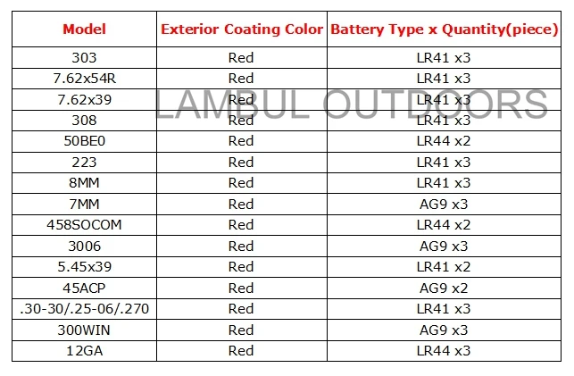 HTB1wlWAPXXXXXbxXVXXq6xXFXXXd