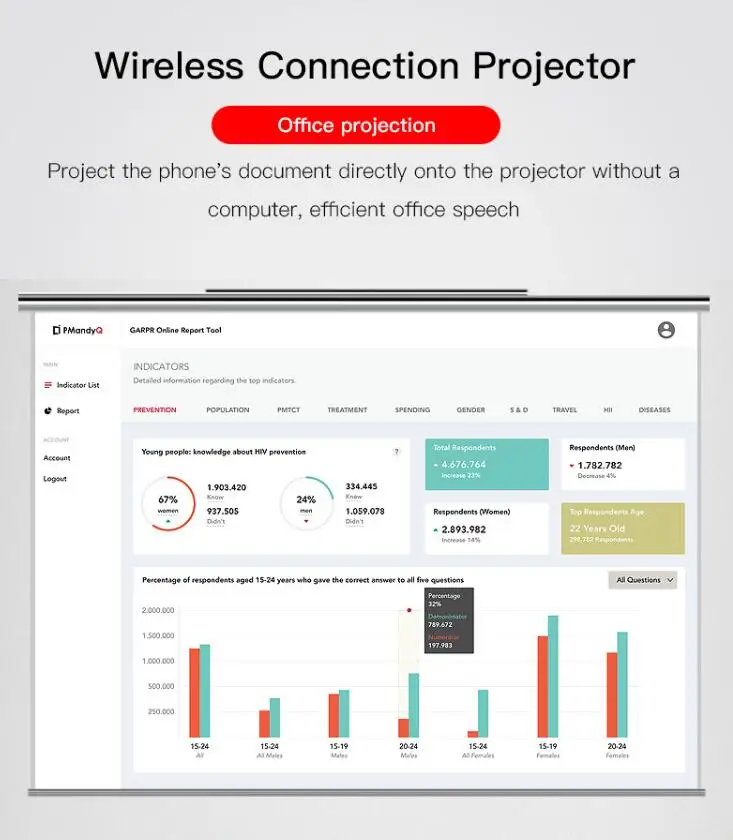 2,4G Беспроводная HDMI двойная система Двойной режим Wifi Дисплей приемник ТВ-палка Miracast Airplay зеркальный экран адаптер для iOS Android